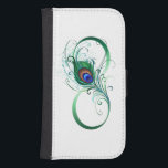 Infinity Symbol with Peacock Feather Galaxy S4 Wallet Case<br><div class="desc">The symbol of infinity with a bright,  green,  artistic peacock feather on a white background. Tattoo style.</div>