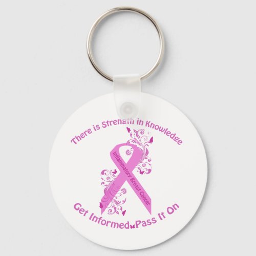 Inflammatory Breast Cancer Awareness Keychain