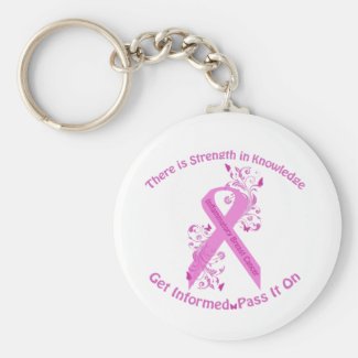 Inflammatory Breast Cancer Awareness Keychain