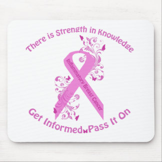 Inflammatory Breast Cancer Awareness Mouse Pad