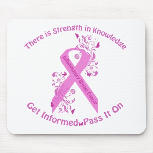 Inflammatory Breast Cancer Awareness Mouse Pad
