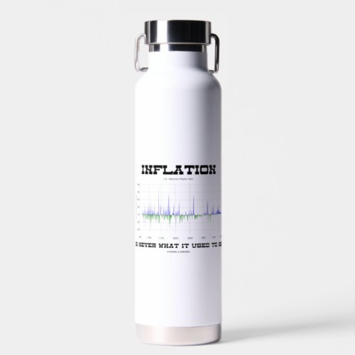Inflation Is Never What It Used To Be Econ Humor Water Bottle