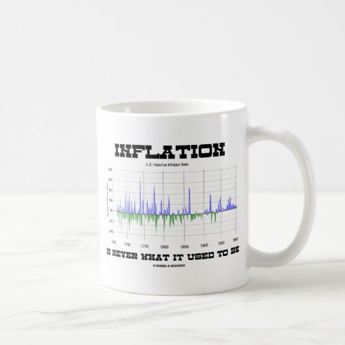 Inflation Is Never What It Used To Be Economics Coffee Mug