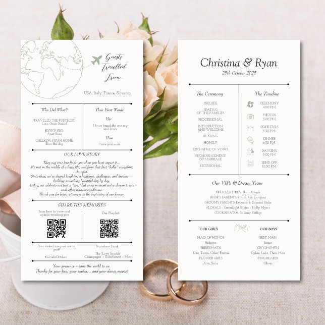 Infographic Wedding Program Minimalist Map (Infographic Wedding Program Minimalist Map)