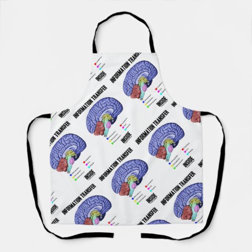 Information Transfer Inside Brain Anatomy Humor Apron