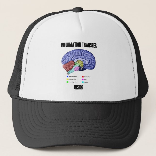 Information Transfer Inside (Brain Anatomy) Trucker Hat (Front)