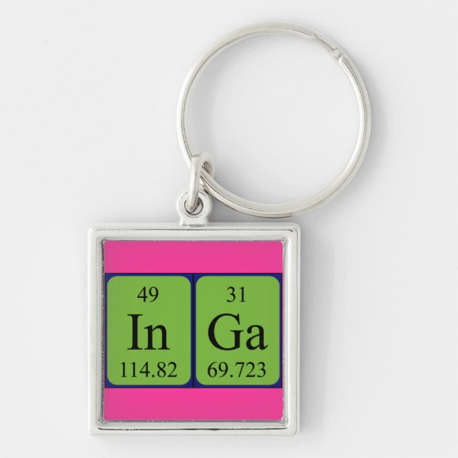 Inga periodic table name keyring (Front)