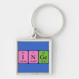 Inge periodic table name keyring