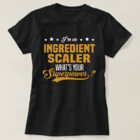 Ingredient Scaler