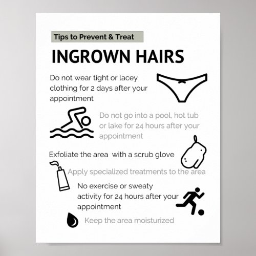 Ingrown hair tips and prevention poster