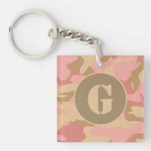 Initial Letter Pink Camo Add Your Photo Keychain