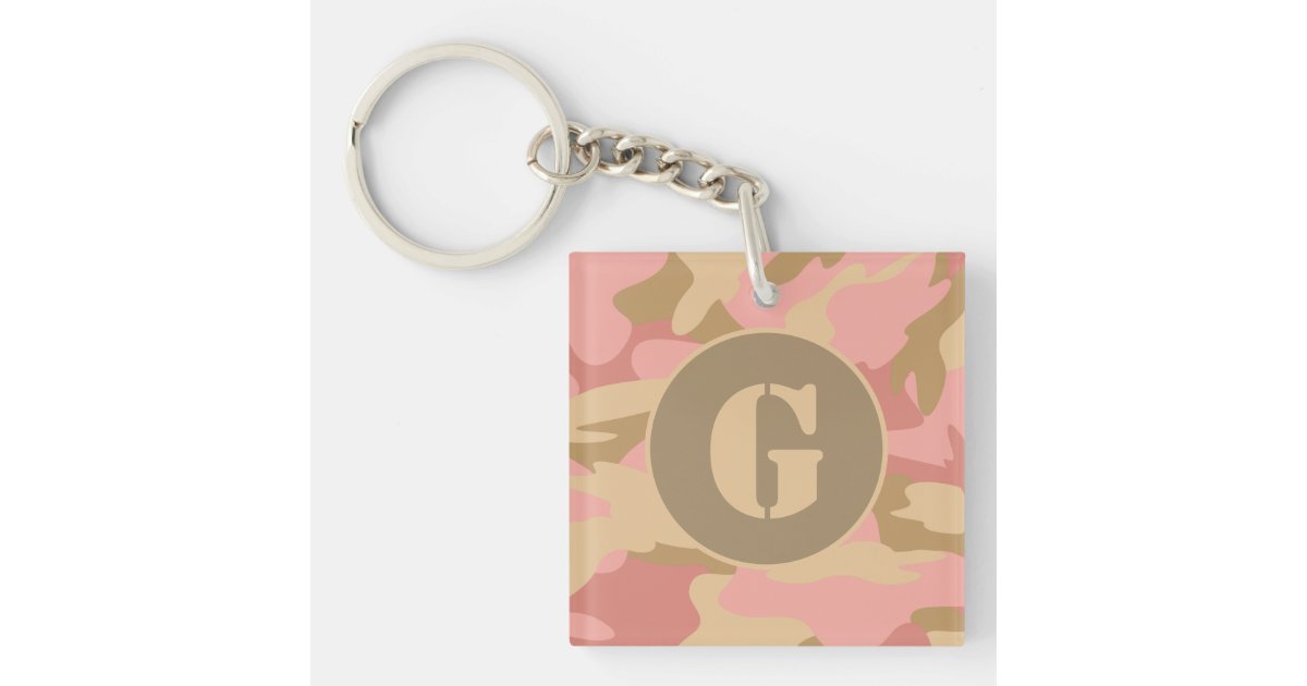 https://rlv.zcache.com/initial_letter_pink_camo_add_your_photo_keychain-r736d041945a344c2815d3ee0b48a210c_fupu3_8byvr_630.jpg?view_padding=%5B285%2C0%2C285%2C0%5D