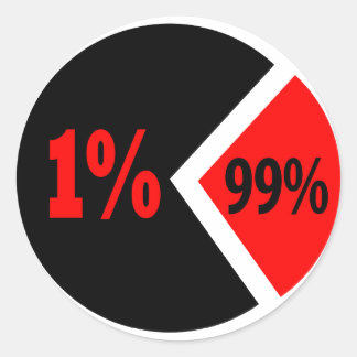 Injustice Chart Classic Round Sticker