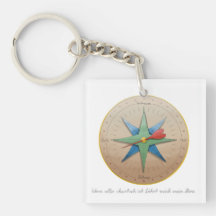 Inner Compass Keychain