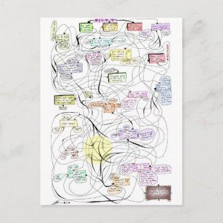 Inpatient Adventure! Postcard