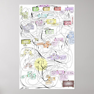 Inpatient Adventure! Poster