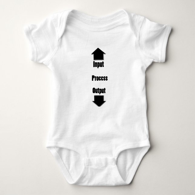 Input Output Process baby Bodysuit (Front)