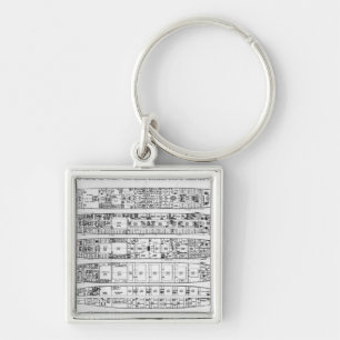 Inquiry in the Loss of the Titanic: Cross sections Keychain