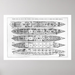 Inquiry in the Loss of the Titanic: Cross sections Poster