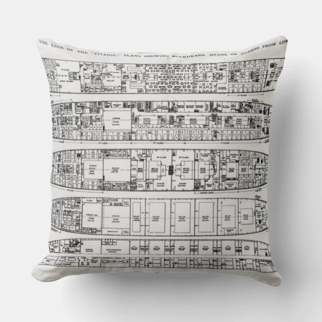 Inquiry in the Loss of the Titanic: Cross sections Throw Pillow (Front)