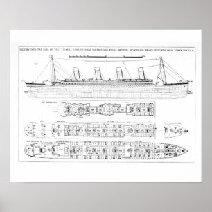 Inquiry into the Loss of the Titanic: Cross sectio Poster
