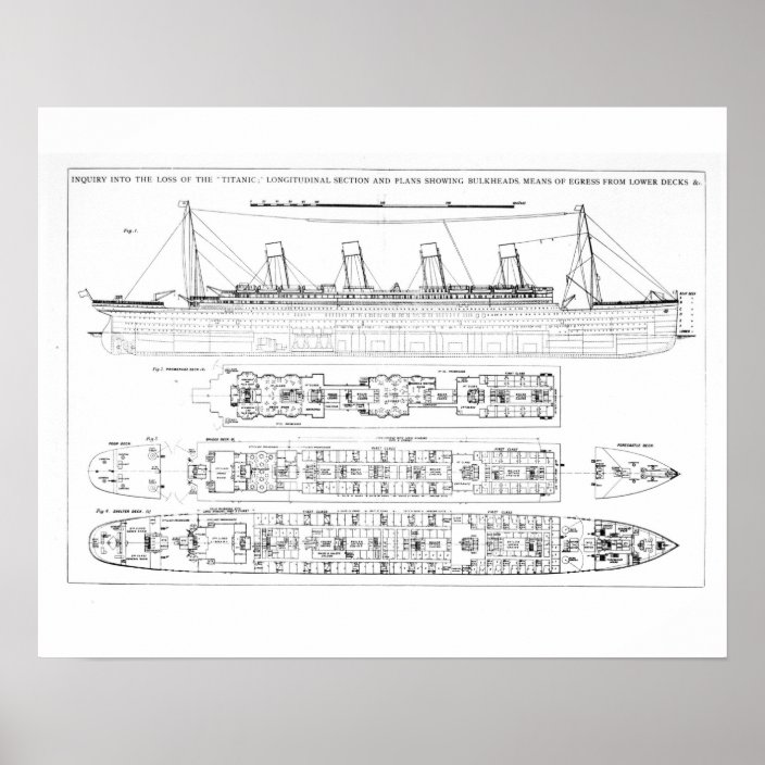 Inquiry into the Loss of the Titanic: Cross sectio Poster | Zazzle.com