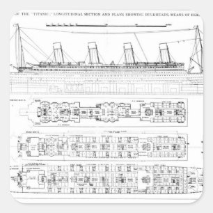 Inquiry into the Loss of the Titanic: Cross sectio Square Sticker