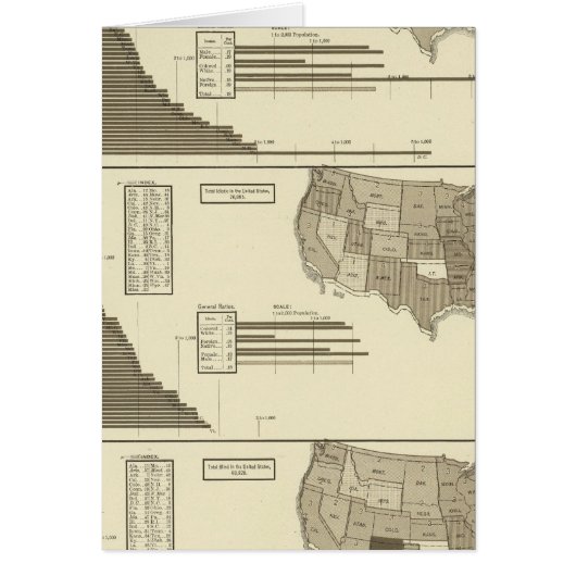 Insane, Idiotic, Blind statistical map Cards (Front)