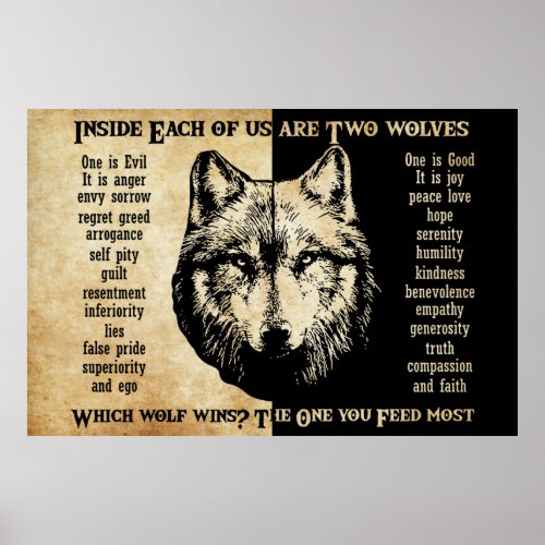Inside Each Of Us Are Two Wolves Wolf Poster