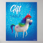 Inside Out Birthday Gift Table Poster at Zazzle