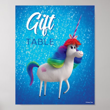Inside Out Birthday Gift Table Poster