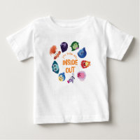 Inside Out You Know Me Inside Out Character Circle