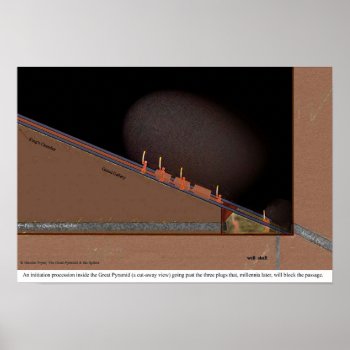 Inside The Great Pyramid Poster by SteinerstudiesArt at Zazzle