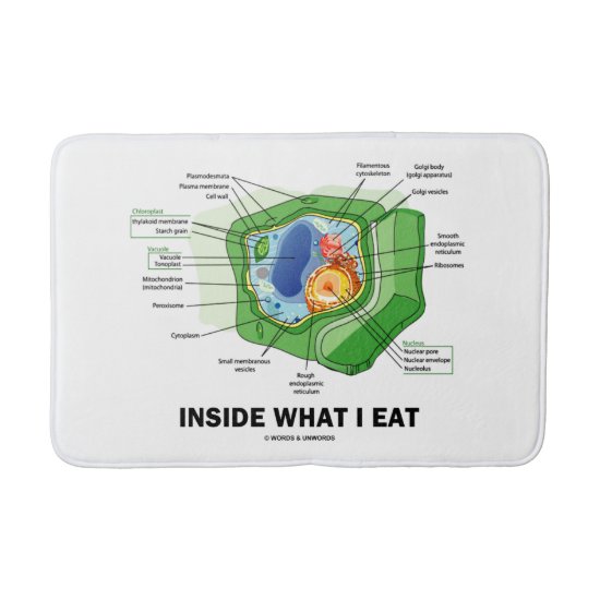 Inside What I Eat Plant Cell Vegetarian Humor Bath Mat