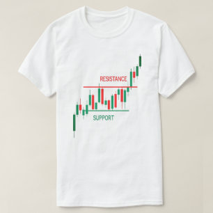 Insightful Trader’s T-Shirt