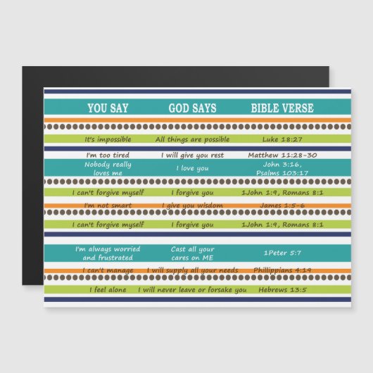 Inspirational Bible Verses, You Say/God Says (Front/Back)