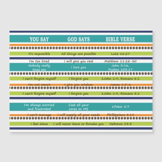 Inspirational Bible Verses, You Say/God Says (Front)