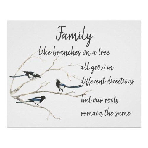 Inspirational Family Quote Art Poster