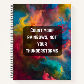 Inspirational Gratitude Journal- Perfect for Gifts Notebook