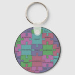 INSPIRATIONAL JIGSAW PUZZLE QUOTE KEYCHAIN