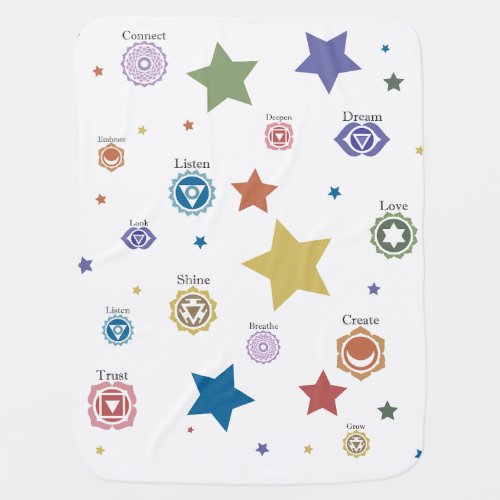 Inspirational Mindfulness Chakra Baby Blanket