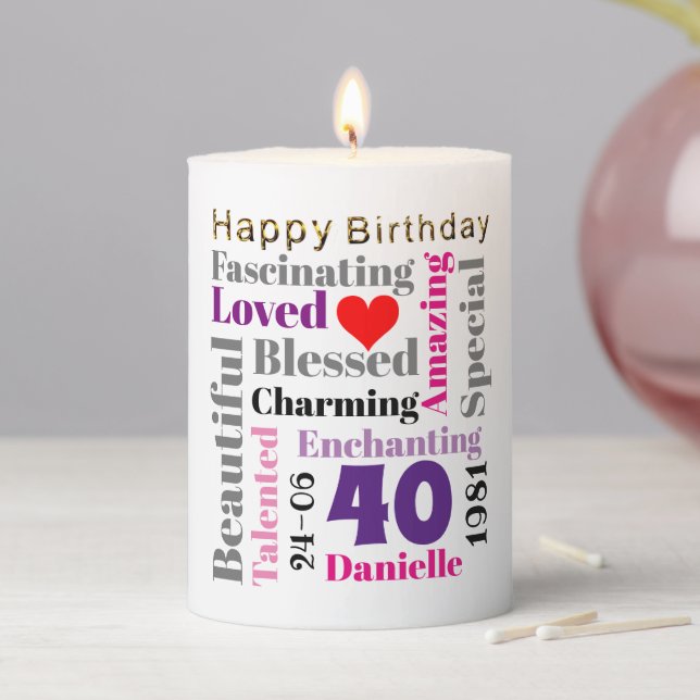 Inspirational Personalised 40th Birthday Candle (In Situ)