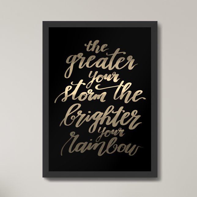 Inspirational quote Gold and Black  Poster (Creator Uploaded)