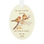 Inspirational quote His Eye is on the Sparrow, Ornament