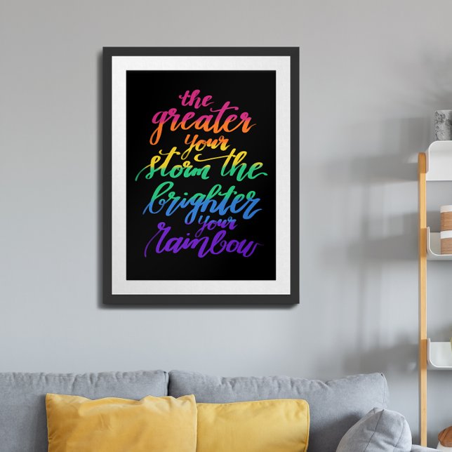 Inspirational quote Rainbow Poster (Creator Uploaded)