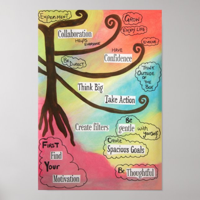 Inspirational Rainbow Poster (Front)