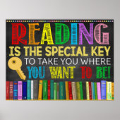 Inspirational Reading Classroom Poster | Zazzle