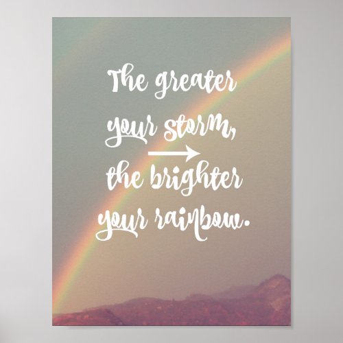 Inspirational Storm and Rainbow Quote Poster