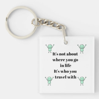Inspirational Travel Poster Keychain