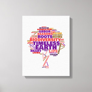 Inspirational Tree of Life Tag Cloud Canvas Print